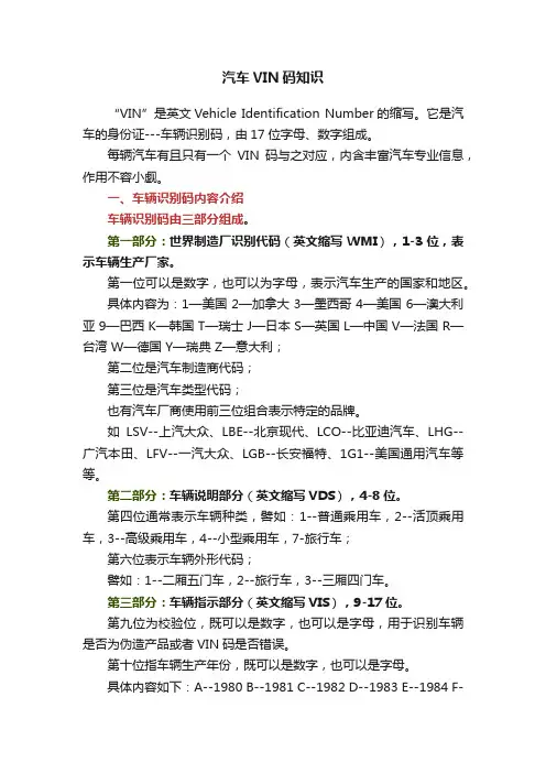 汽车VIN码知识