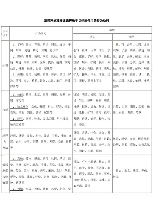 新课程标准描述课程教学目标所使用的行为动词