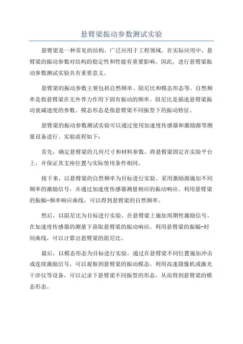 悬臂梁振动参数测试实验