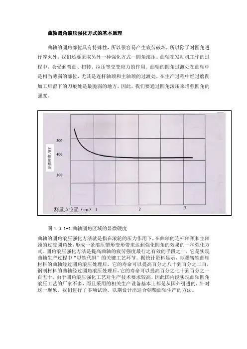 曲轴圆角滚压强化方式的基本原理