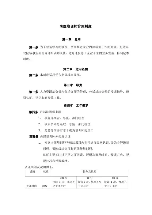 内部培训师管理制度75