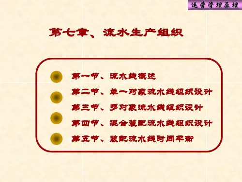 【精品】07运营第7章流水线
