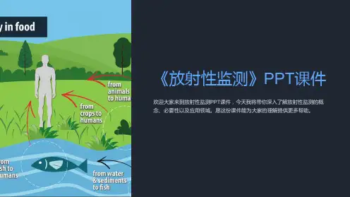 《放射性监测》课件