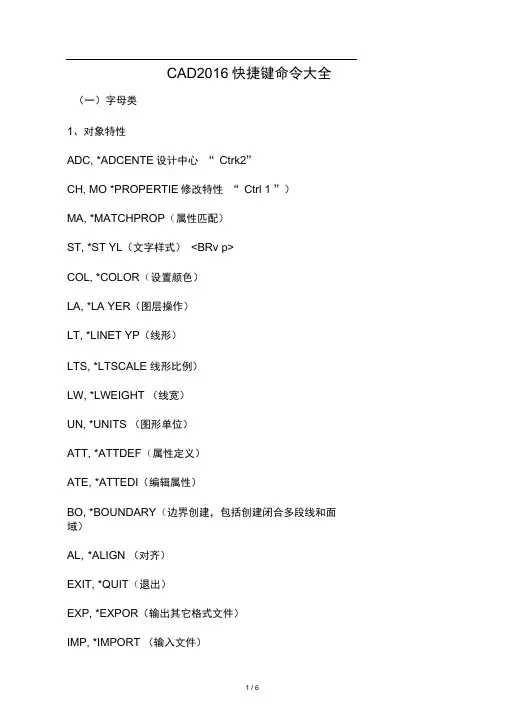 CAD2018快捷键命令大全