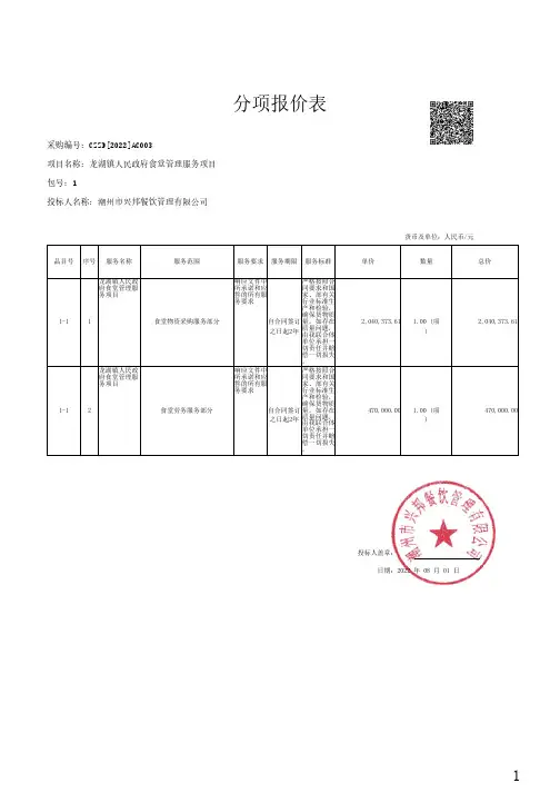 分项报价表