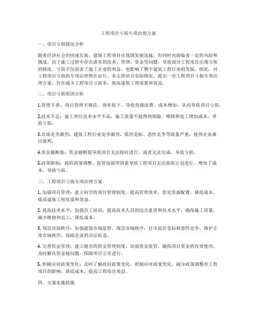 工程项目亏损专项治理方案