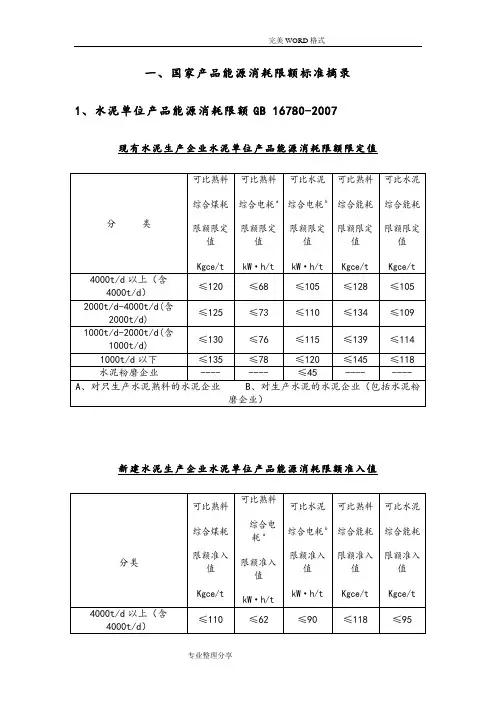 单位产品能耗定额和限额国家标准