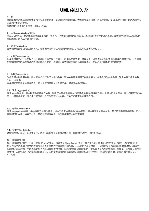 UML类图关系