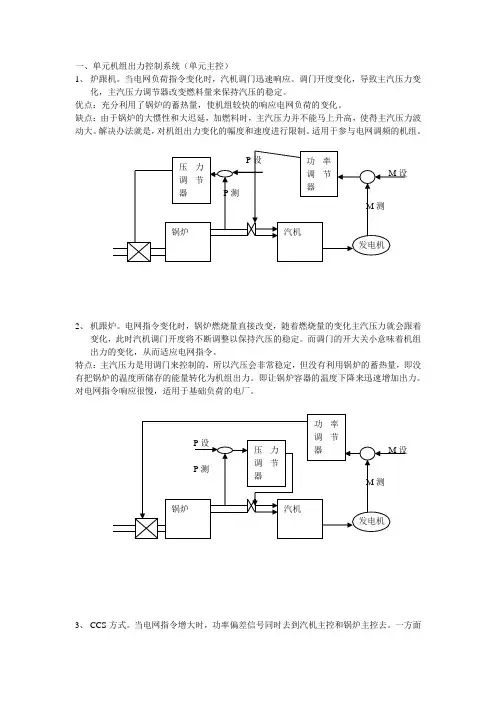 热工典型系统自动控制