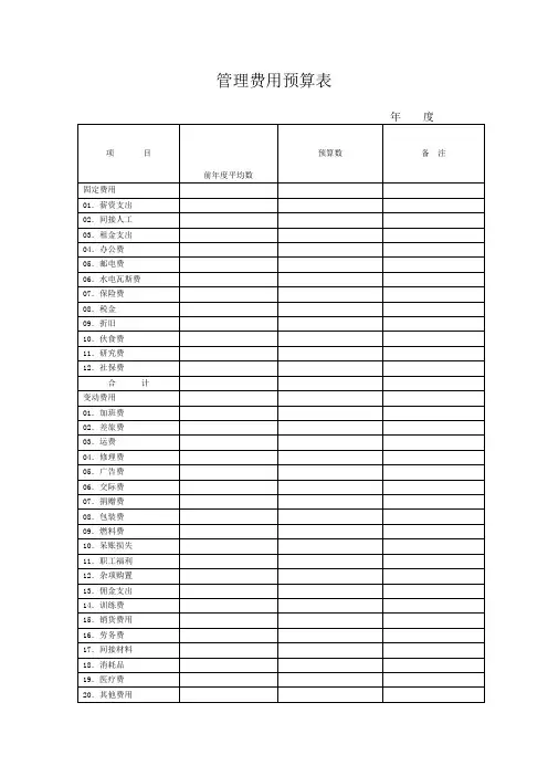 管理费用预算表(表格模板、doc格式)