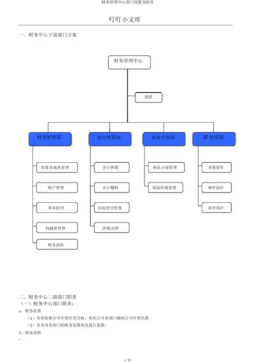 财务管理中心部门设置及职责