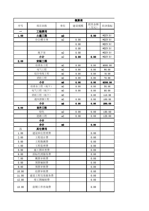 造价编制说明