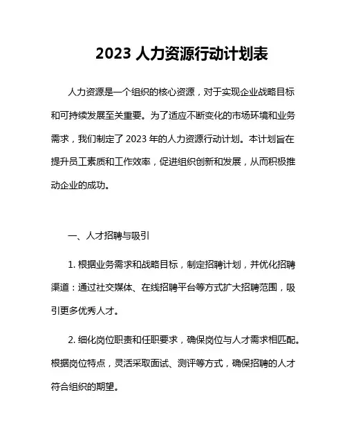 2023人力资源行动计划表
