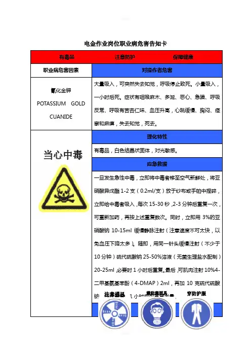 001-4职业病危害告知卡