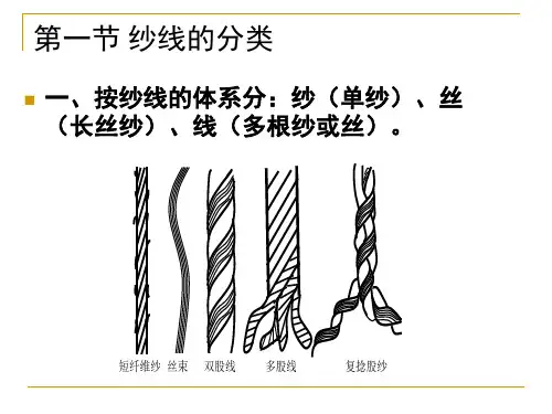 第十部分纱线的分类与结构特征