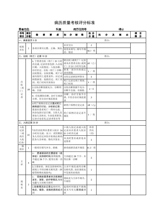 病历质量考核评分标准讲解
