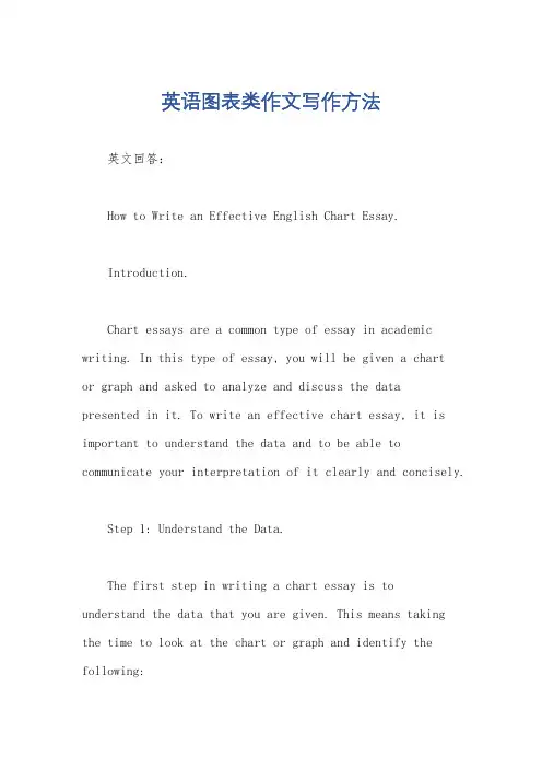 英语图表类作文写作方法