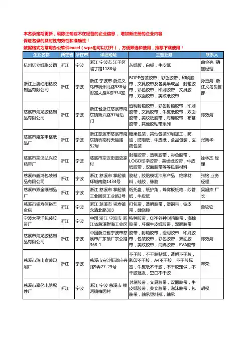 2020新版浙江省宁波牛皮纸工商企业公司名录名单黄页大全132家