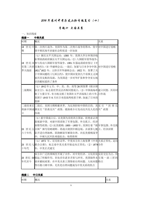 2016年苏州中考历史二轮专题复习(十)大国关系