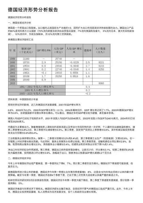 德国经济形势分析报告