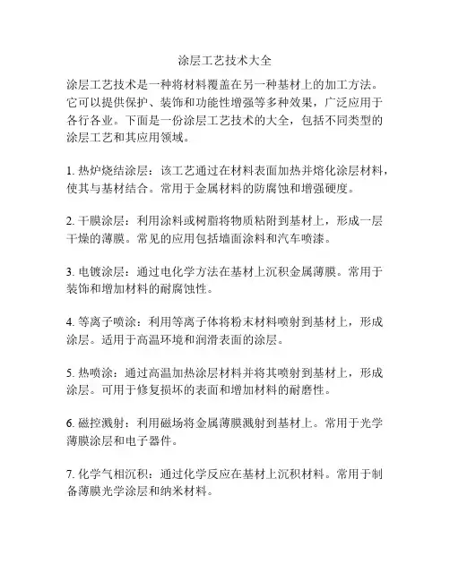 涂层工艺技术大全