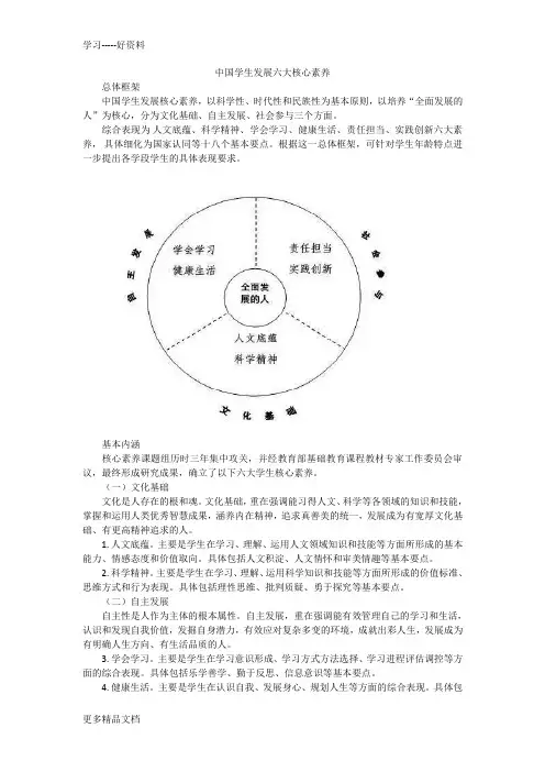 最新中国学生发展六大核心素养