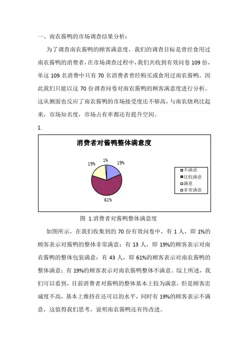 酱鸭调查结果分析