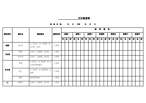 卫生检查表【范本模板】