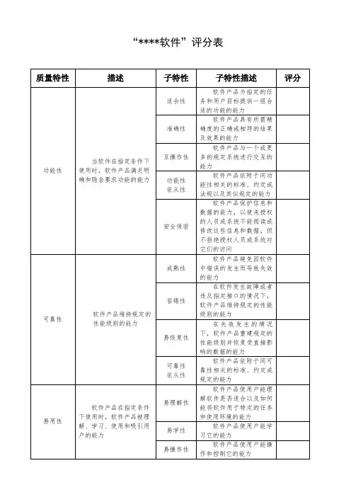 软件产品评分表