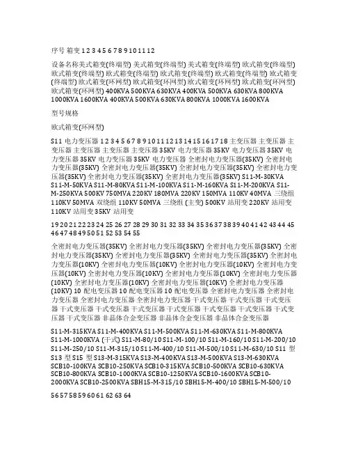 2022年2月份常用物资价格信息参考表