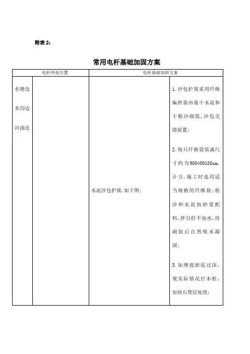电杆基础加固方案