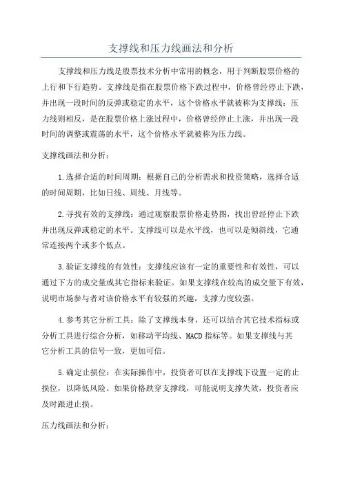 支撑线和压力线画法和分析