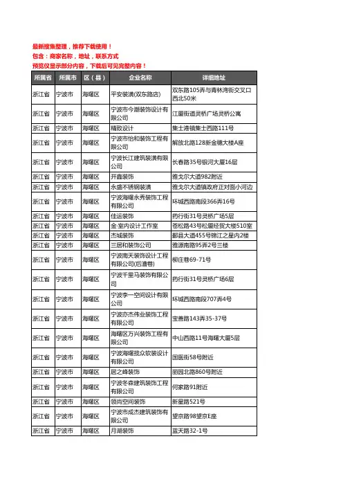 新版浙江省宁波市海曙区装修公司企业公司商家户名录单联系方式地址大全216家