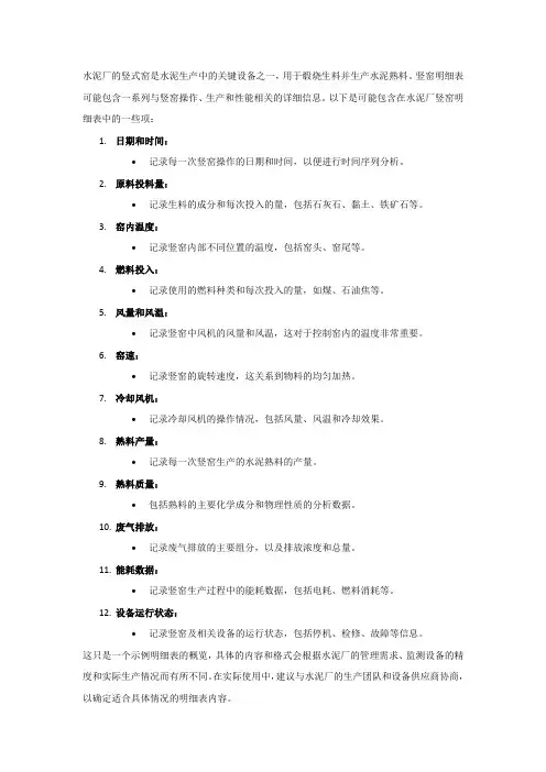 水泥厂竖窑明细表