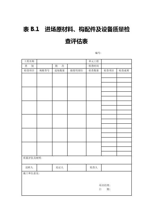 土地整治工程质量检验与评定规程表格