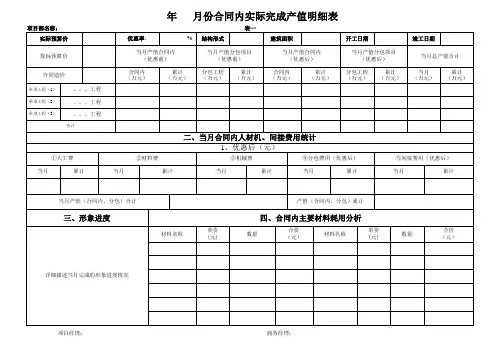 产值、计划报表