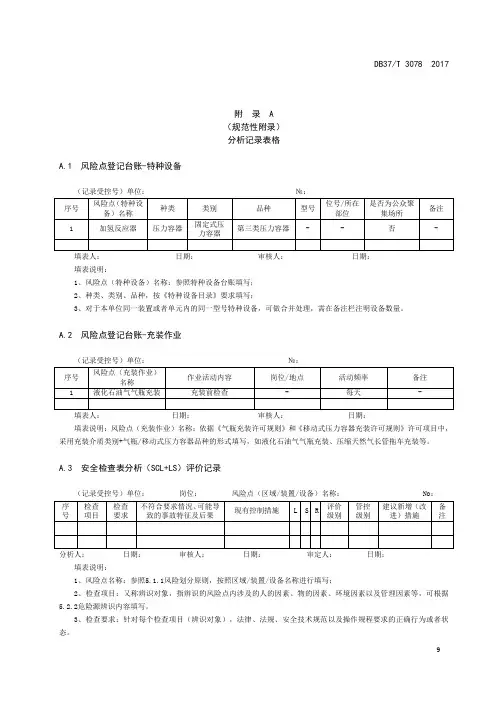 特种设备安全风险分析记录表格