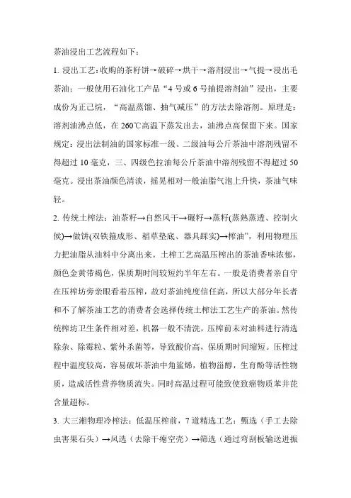 茶油浸出工艺流程