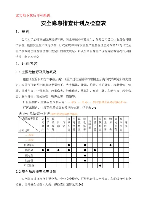 安全隐患排查计划及检查表(完整资料).doc