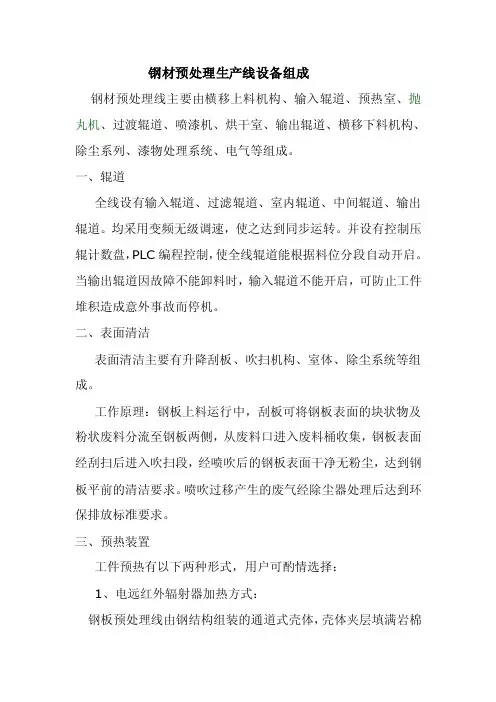 钢材预处理生产线设备组成