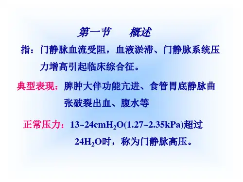 门静脉高压患者护理