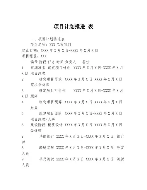 项目计划推进 表3篇