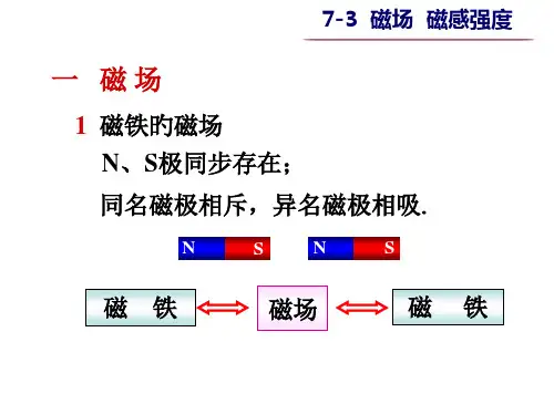 大学物理之磁场磁感强度省名师优质课赛课获奖课件市赛课一等奖课件