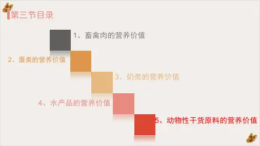 畜禽肉类营养价值ppt实用课件