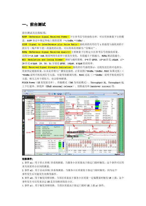 LTE前台测试分析及主要无线参数解析