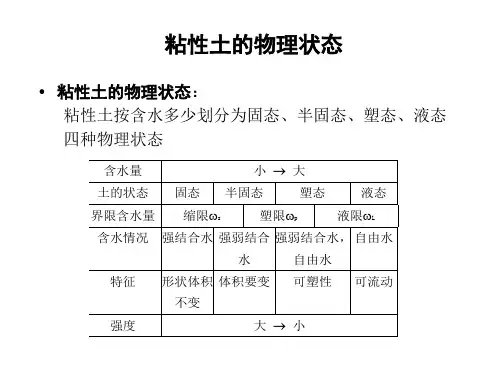 土力学第二章-土的物理状态指标