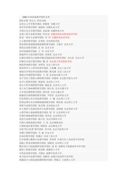2008年国家级教学团队名单