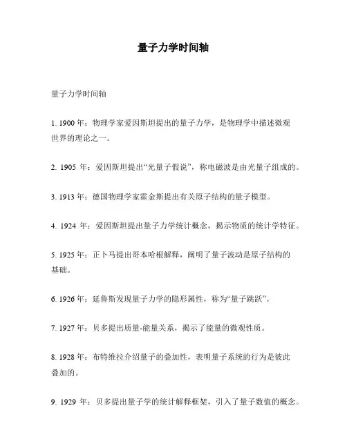 量子力学时间轴