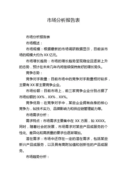 市场分析报告表
