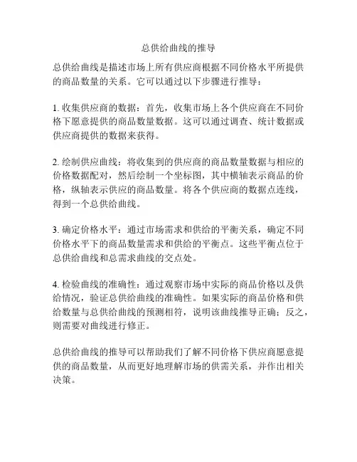 总供给曲线的推导